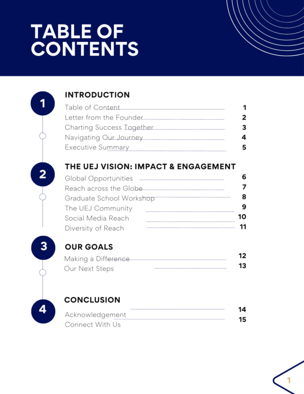 table of contents